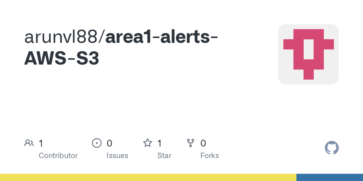 area1-alerts/index.js at master · arunvl88/area1-alerts