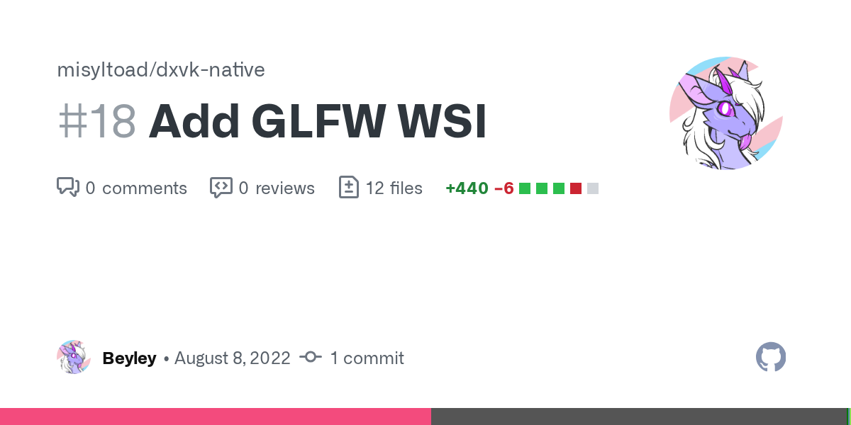 Add GLFW WSI by Beyley · Pull Request #18 · Joshua-Ashton/dxvk-nati...
