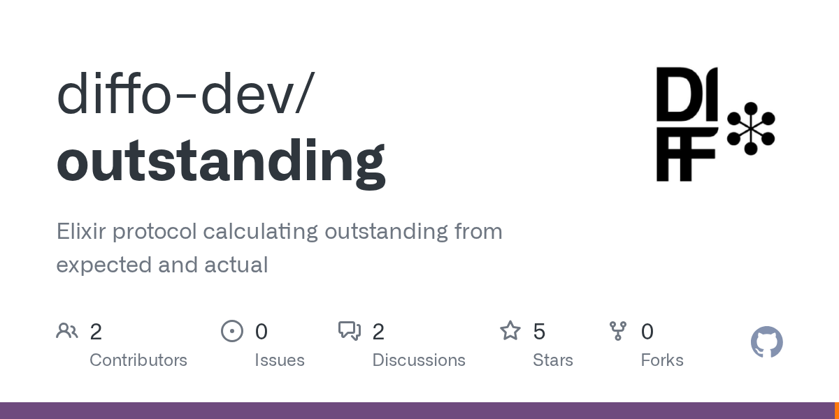 GitHub - diffo-dev/outstanding: Elixir protocol calculating outstan...