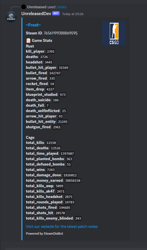 Preview of SteamDis Stats