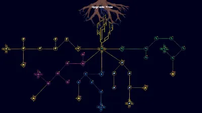 Moon Garden screenshot 3