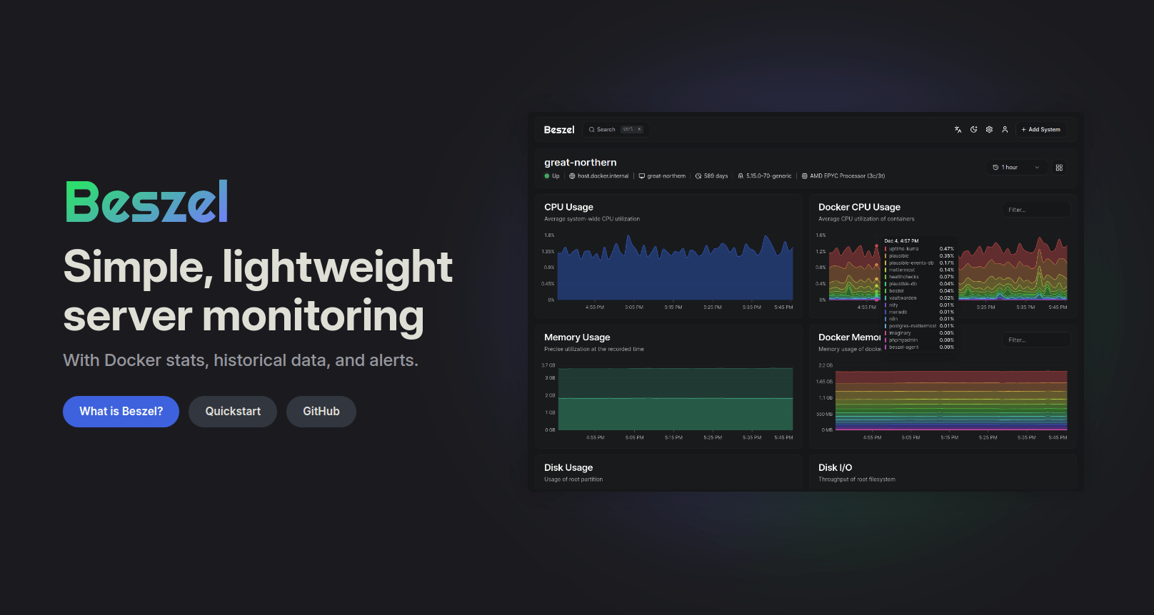 GitHub - henrygd/beszel: Lightweight server monitoring hub with his...