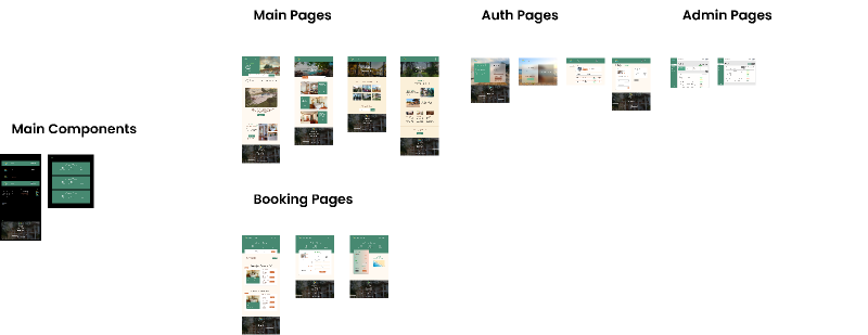 NgapaliParadiseHotel