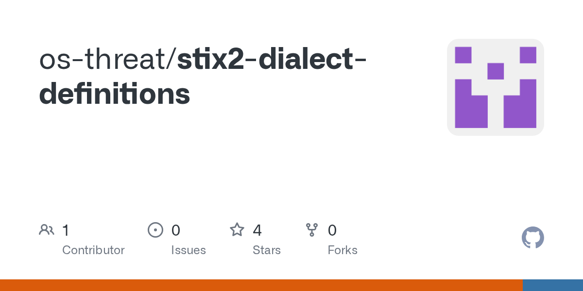 stix2-dialect-definitions/stix/enum/opinion-enum.json at main · os...