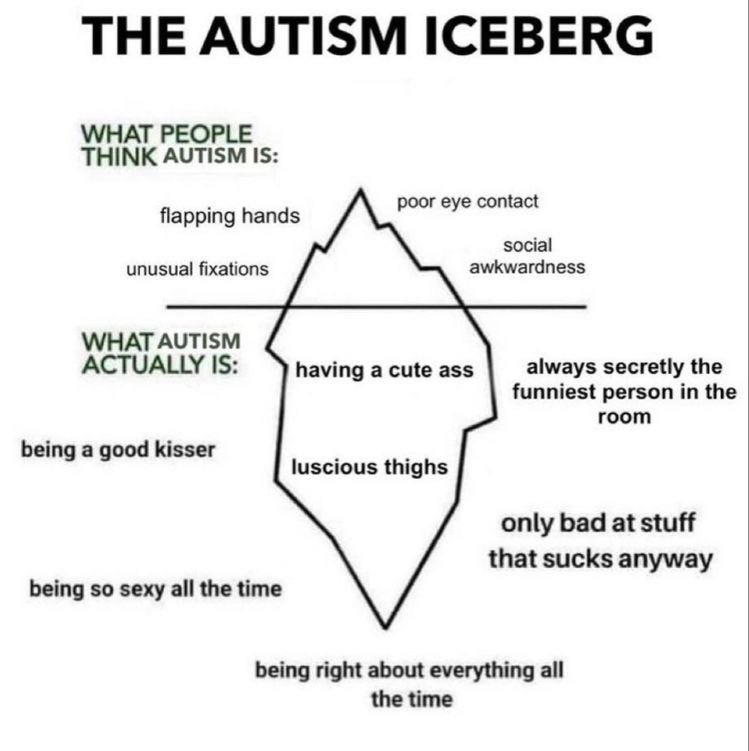 The Autism Iceberg, where what people see is the social awkwardness but the hidden depths reveal they're a good kisser, have a cute ass, and are so sexy all the time
