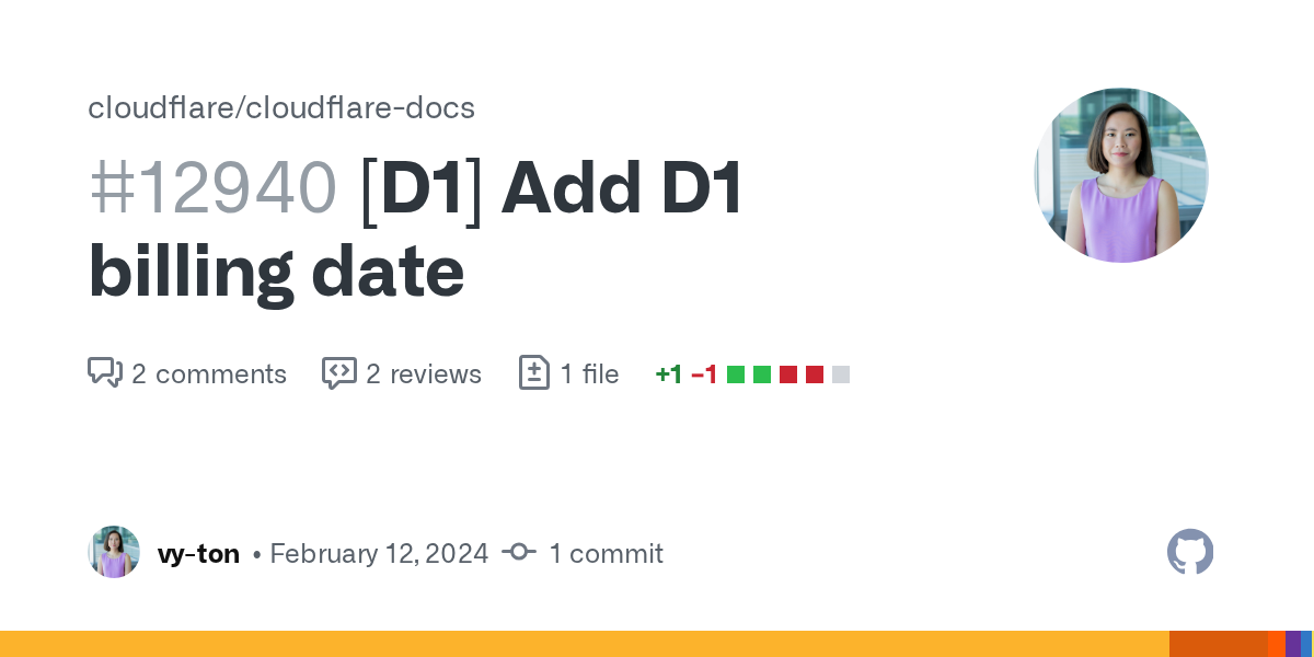 [D1] Add D1 billing date by vy-ton · Pull Request #12940 · cloudfla...