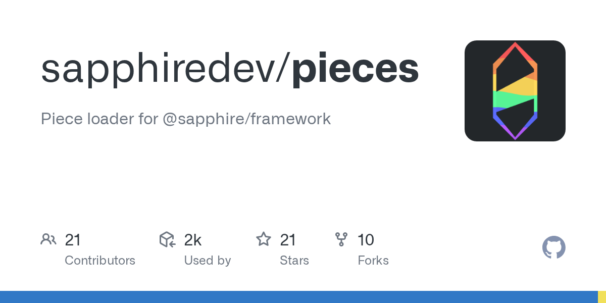 GitHub - sapphiredev/pieces: Piece loader for @sapphire/framework