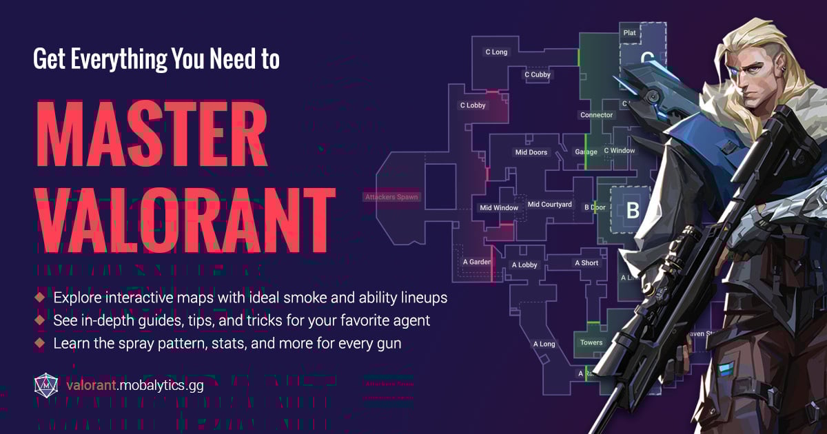 Find Valorant Characters, Weapons Or User Profiles – All Info About...