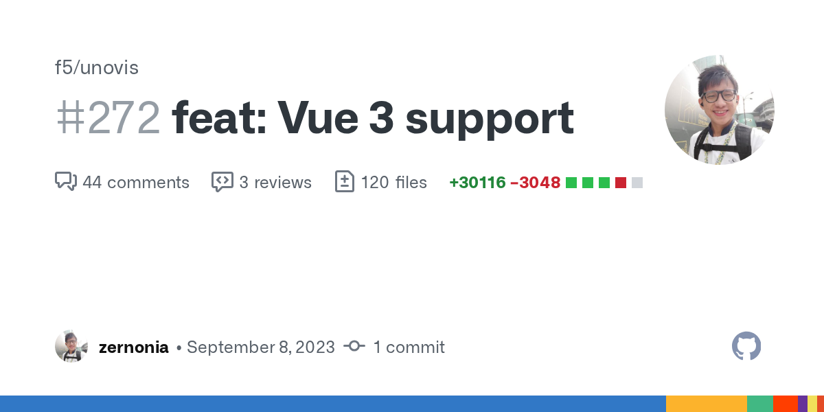 feat:  Vue 3 support by zernonia · Pull Request #272 · f5/unovis