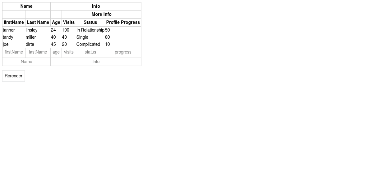 admiring-hypatia-hgsgwt