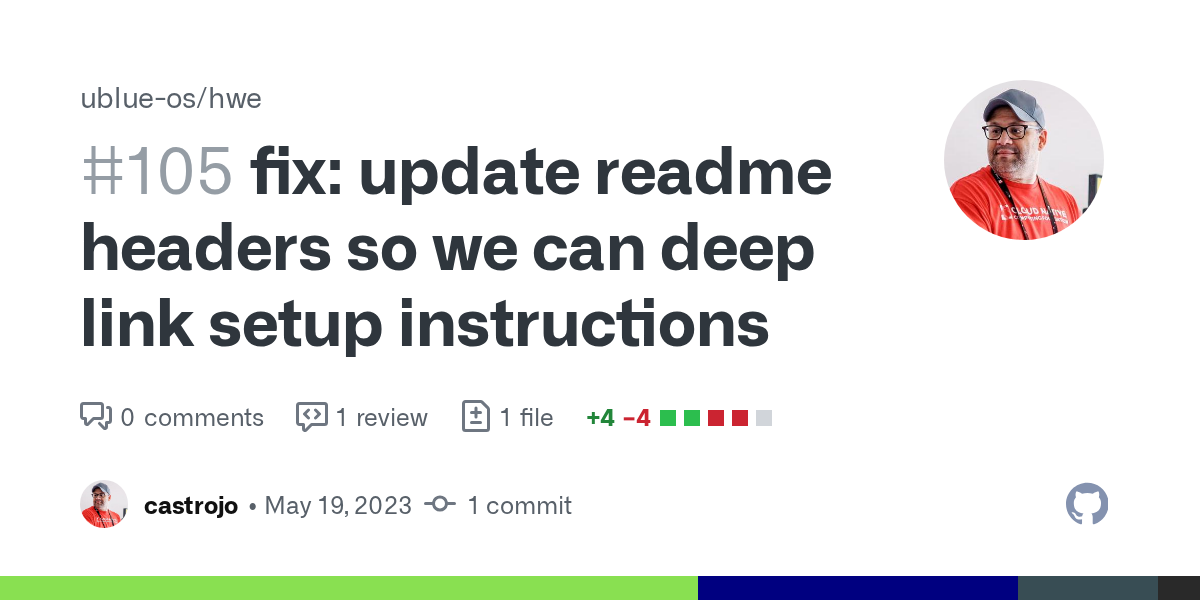 fix: update readme headers so we can deep link setup instructions b...