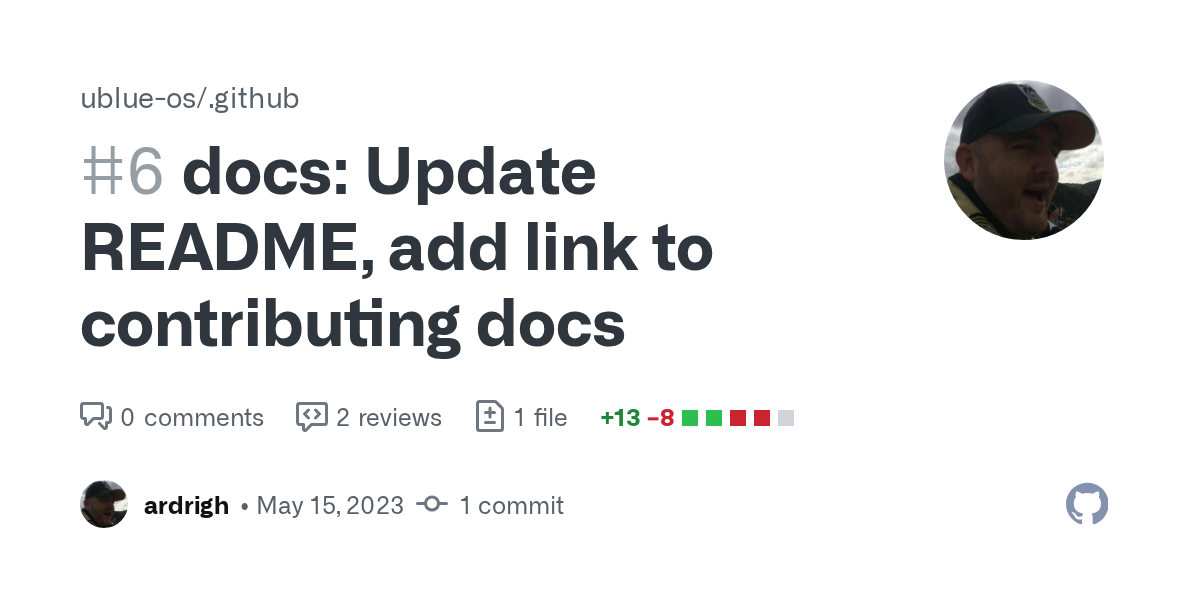 docs: Update README, add link to contributing docs by ardrigh · Pul...