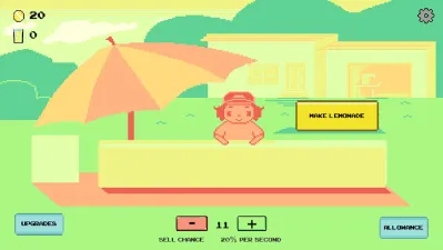 Lemonade Apocalypse screenshot 1