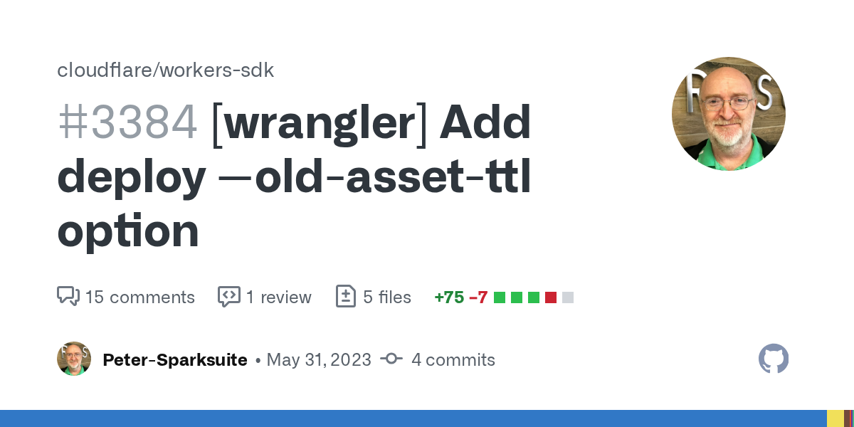 [wrangler] Add deploy --old-asset-ttl option by Peter-Sparksuite · ...