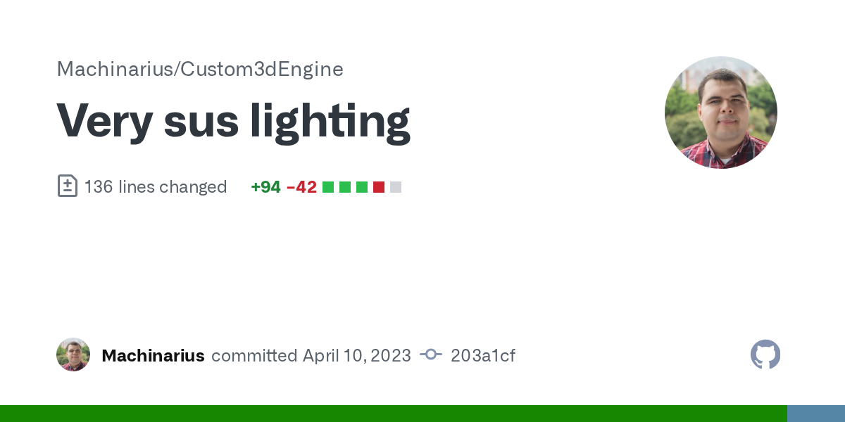Very sus lighting · Machinarius/Custom3dEngine@203a1cf
