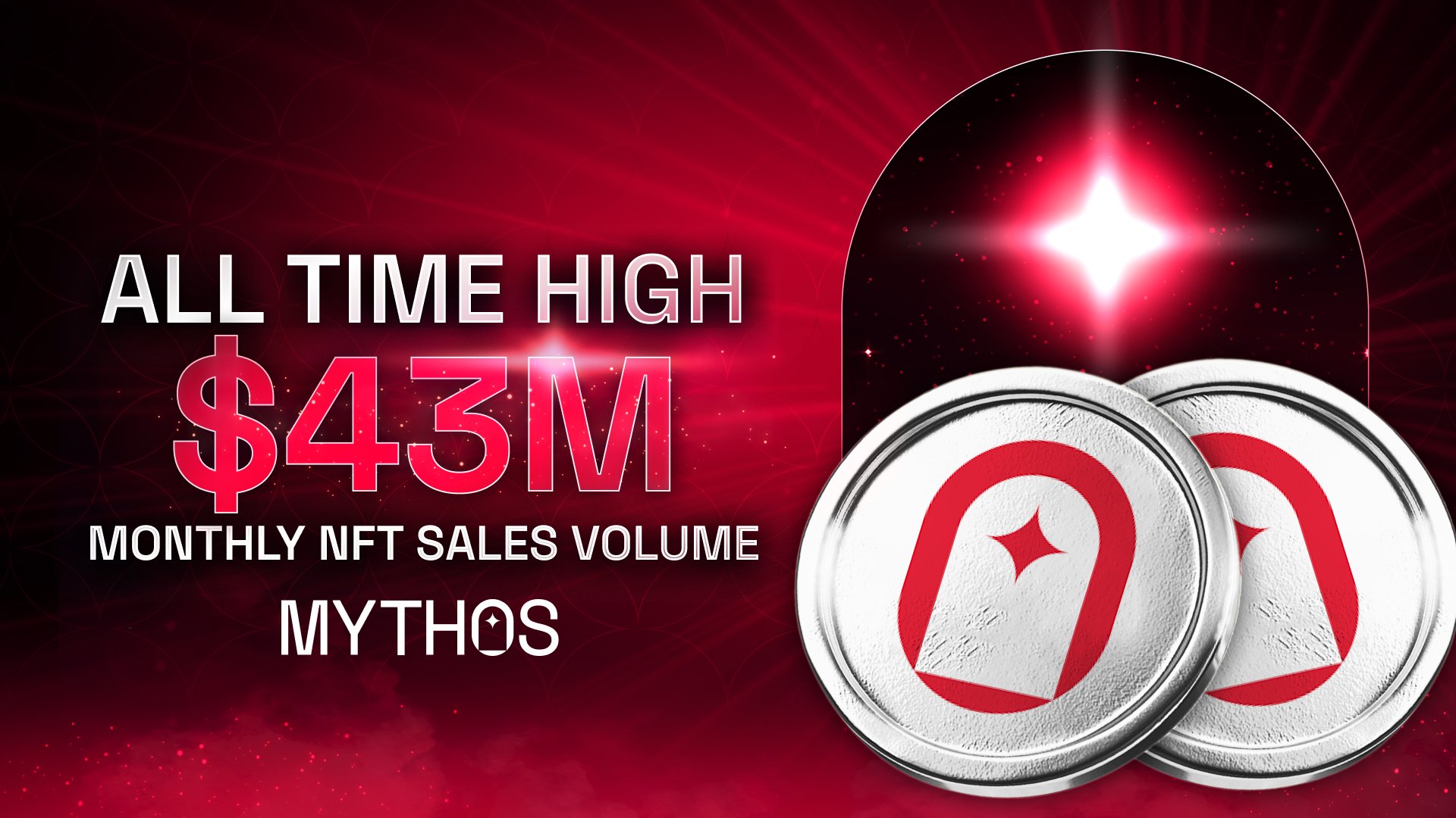 A Mythical Monthly Milestone