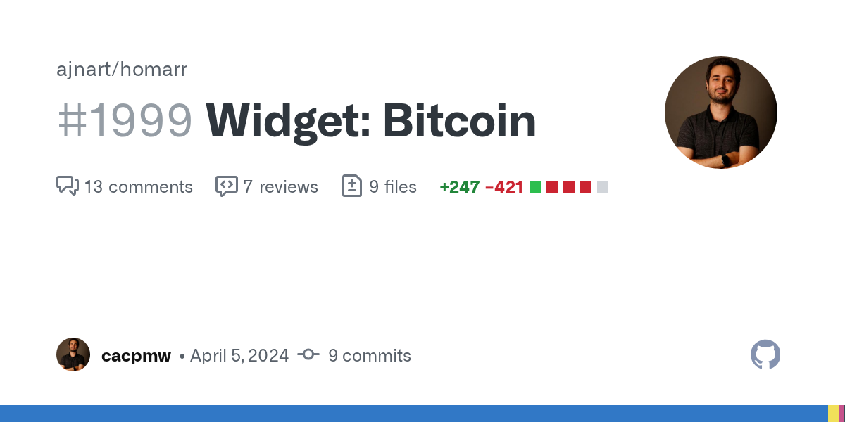 Widget: Bitcoin by cacpmw · Pull Request #1999 · ajnart/homarr