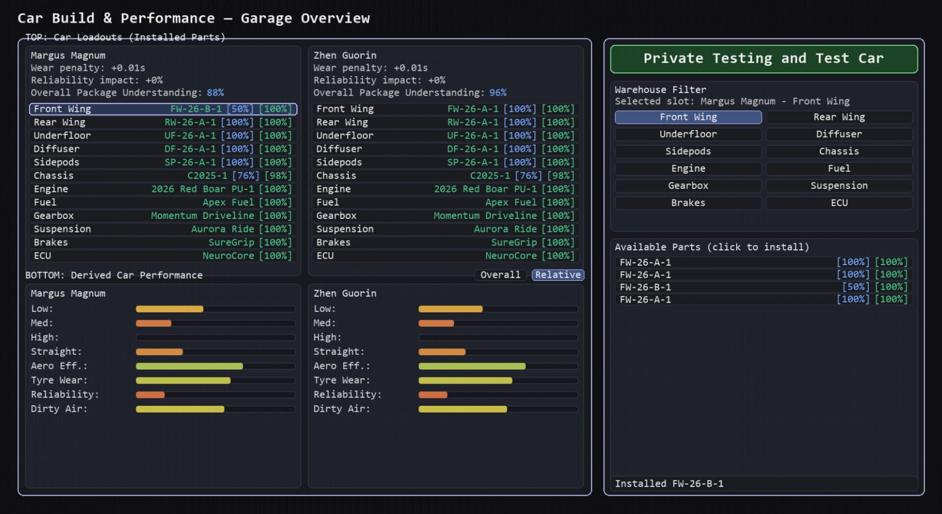 Team Principal: A Racing Manager screenshot 3