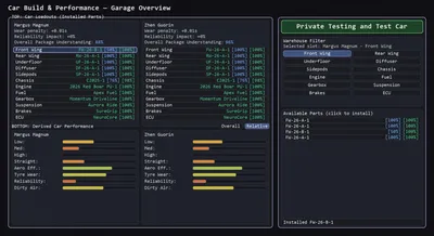 Team Principal: A Racing Manager screenshot 3