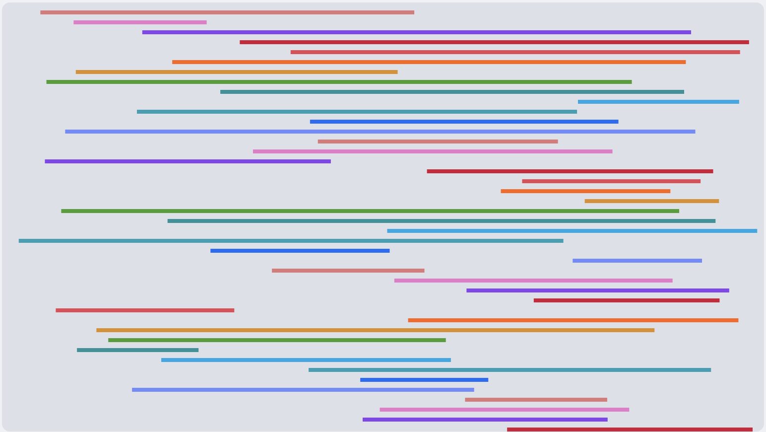 I'm writing a new vector search SQLite Extension