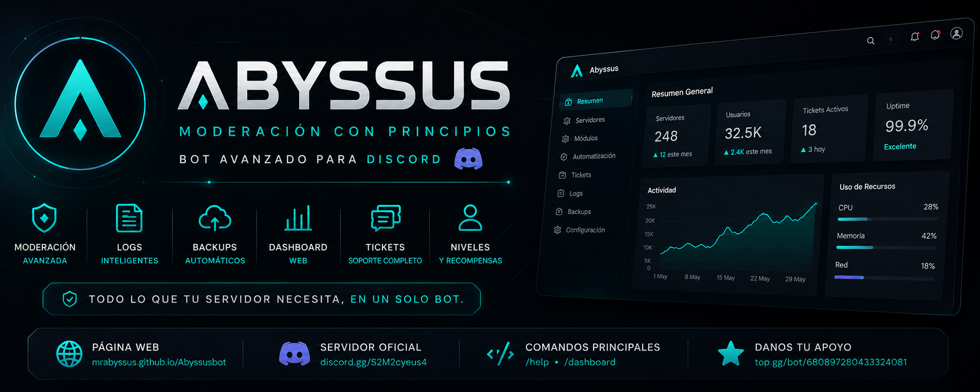 Abyssus Banner