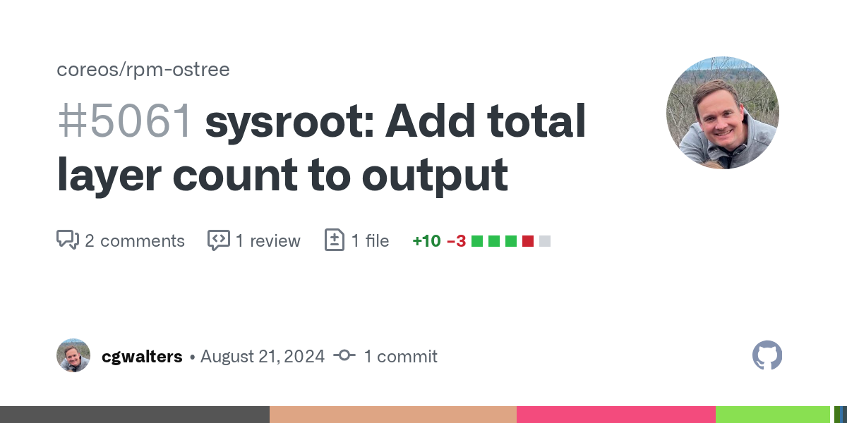sysroot: Add total layer count to output by cgwalters · Pull Reques...