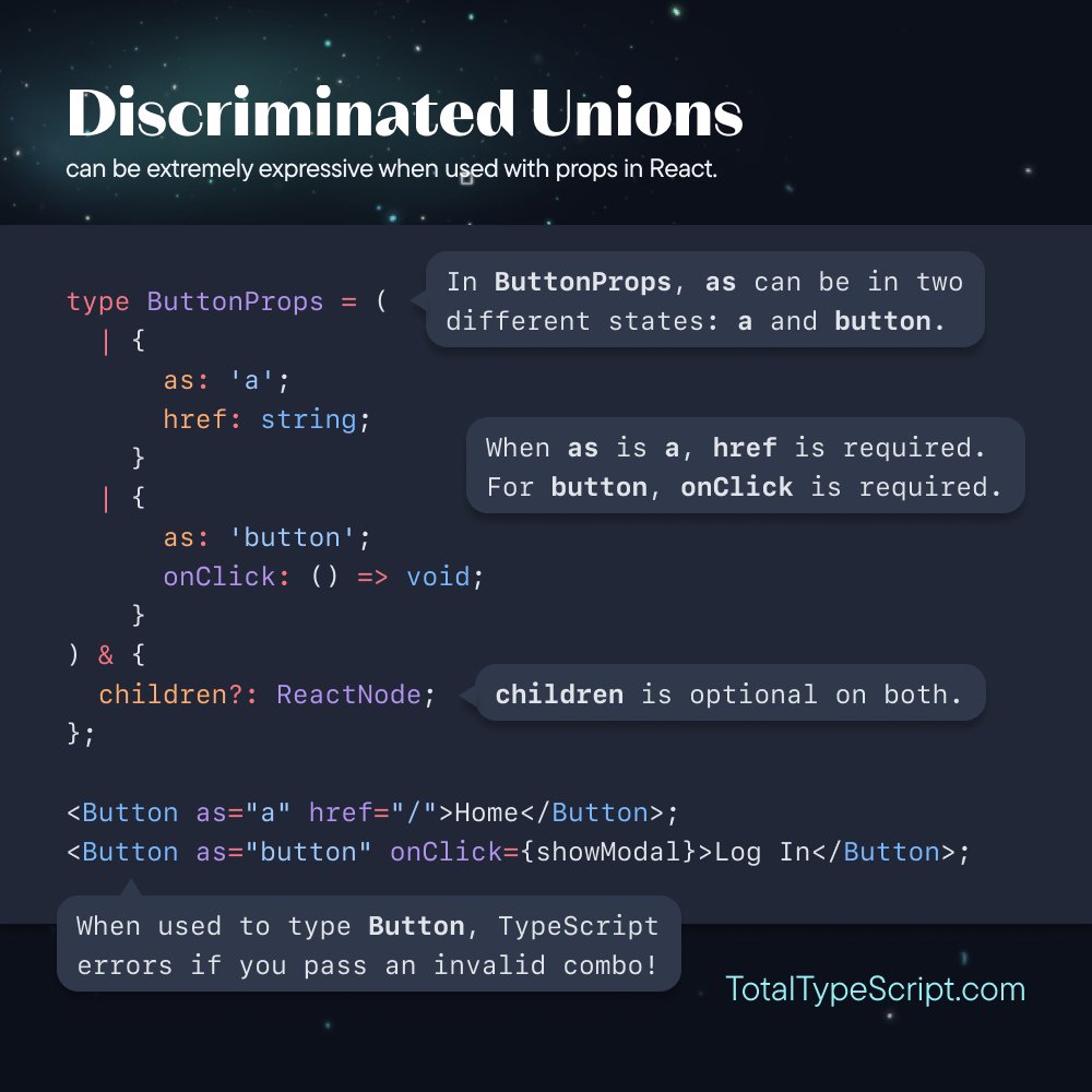 From Matt Pocock (@mattpocockuk)