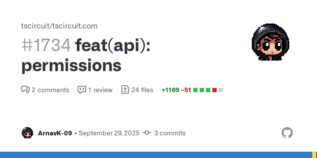 feat(api): permissions by ArnavK-09 · Pull Request #1734 · tscirc...
