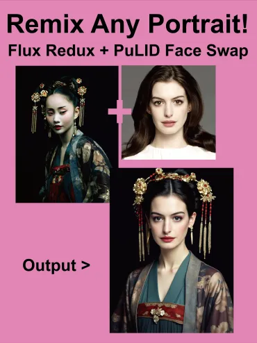 Flux Redux + PuLID Face Swap - Clone any portrait photography! | Co...