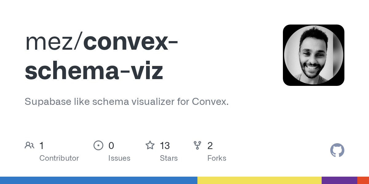 GitHub - mez/convex-schema-viz: Supabase like schema visualizer for...
