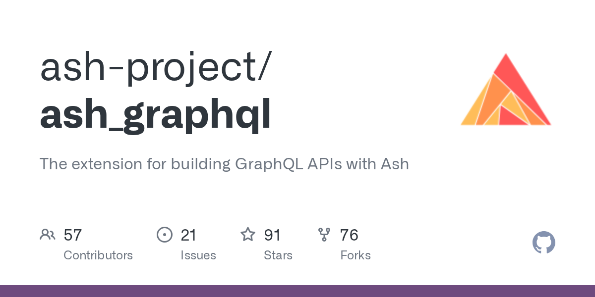 ash_graphql/resource.ex at 0ecf70b54b78c6caa75d706ab4deacb214a3ee51...