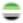 aro