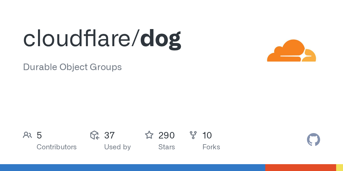 GitHub - cloudflare/dog: Durable Object Groups
