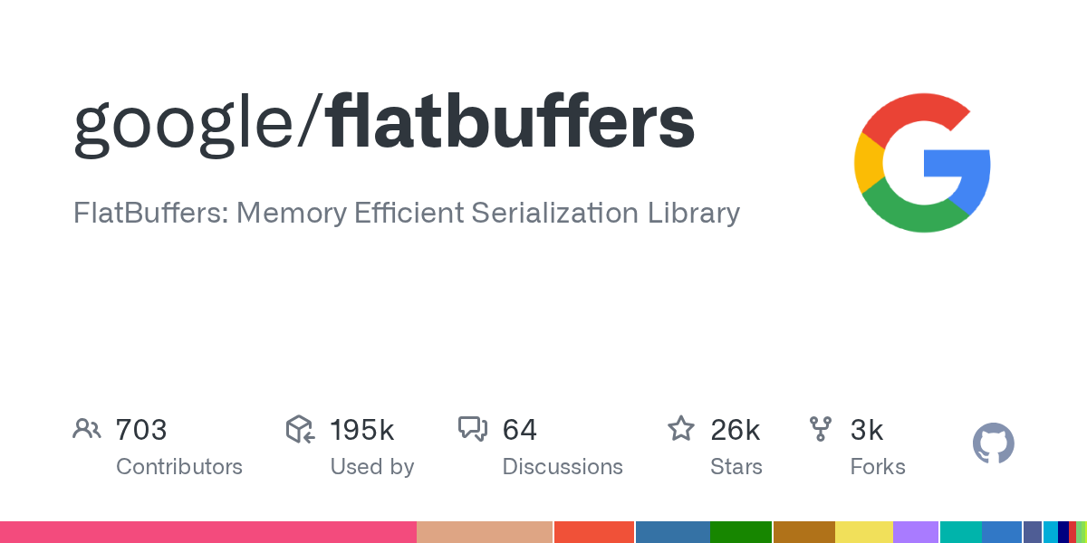 Why FlatBuffers vs other options? · google/flatbuffers Wiki