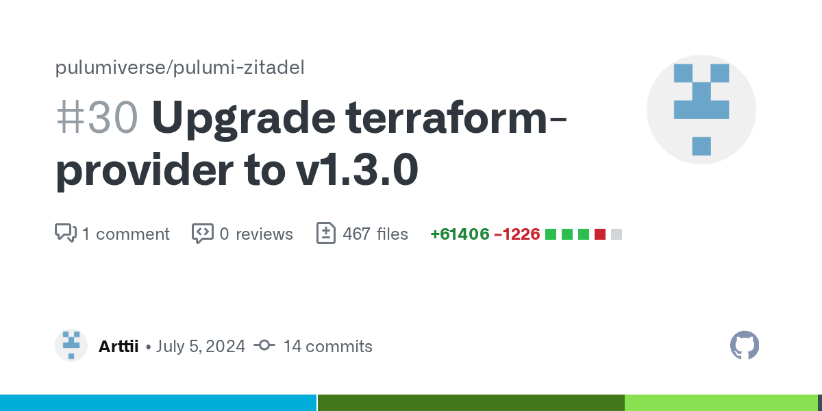 Upgrade terraform-provider to v1.3.0 by Arttii · Pull Request #30 ·...