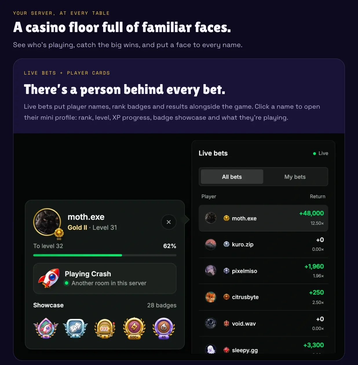 Live bets and a clicked player’s mini profile: rank, level, XP progress, badge showcase and current game.