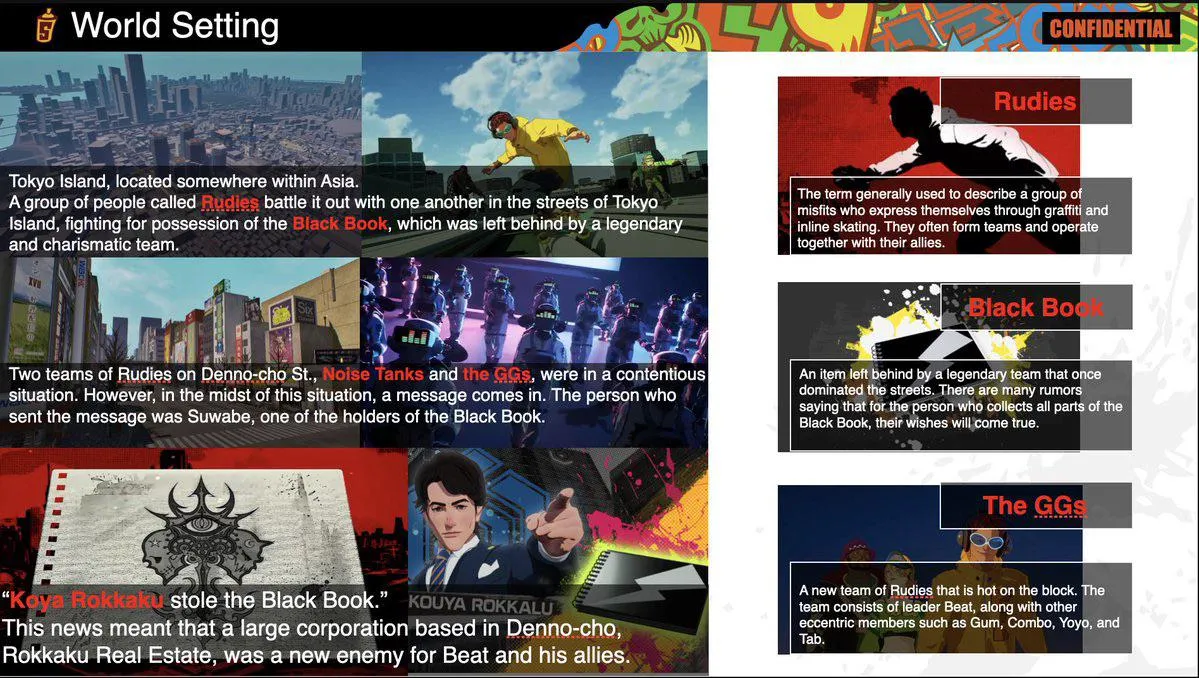 [Rumour] Jet Set Radio Remake images / video have leaked | Page 2 ...