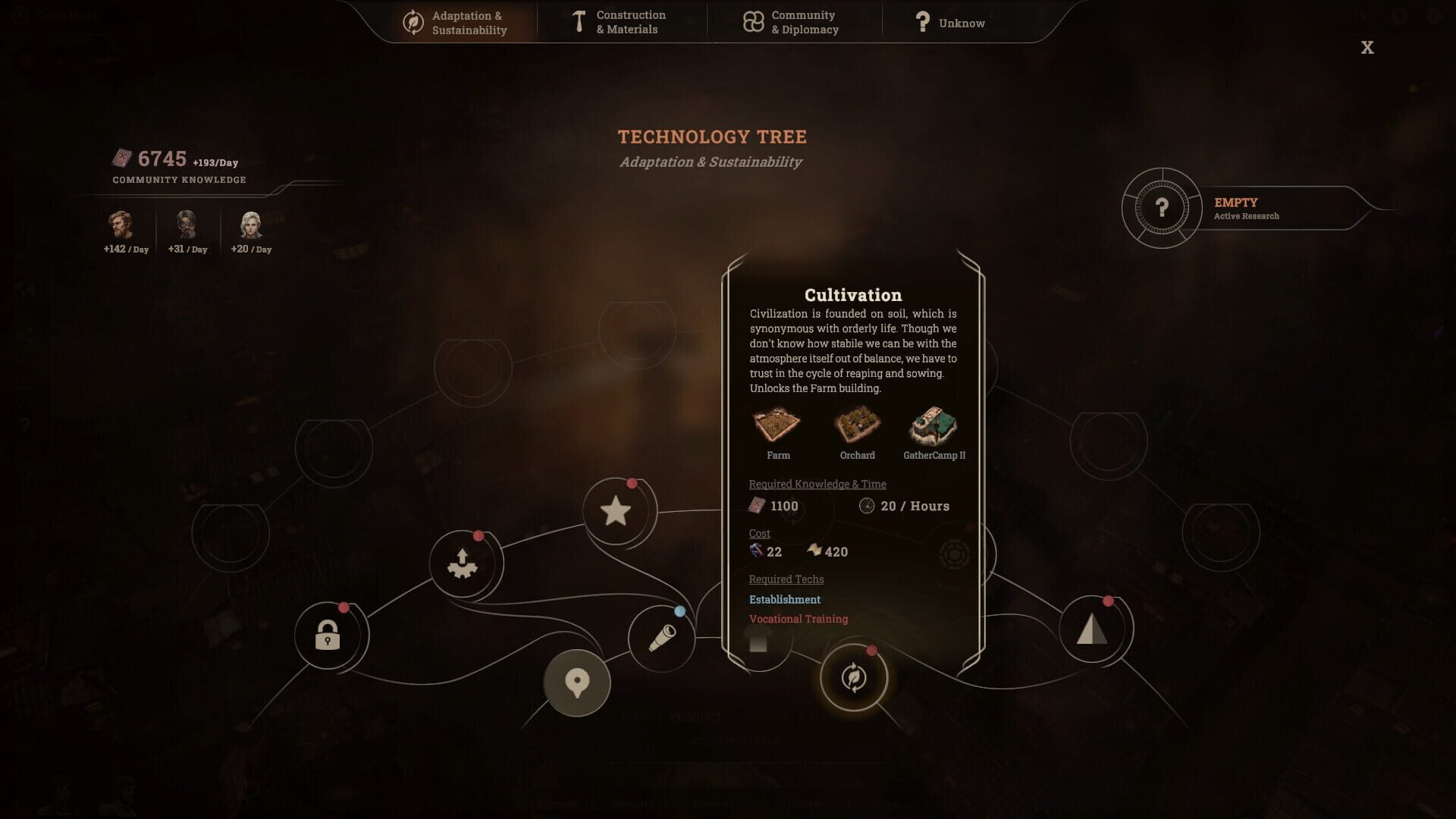 New Cycle screenshot 5