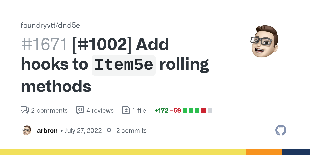 [#1002] Add hooks to `Item5e` rolling methods by arbron · Pull Requ...