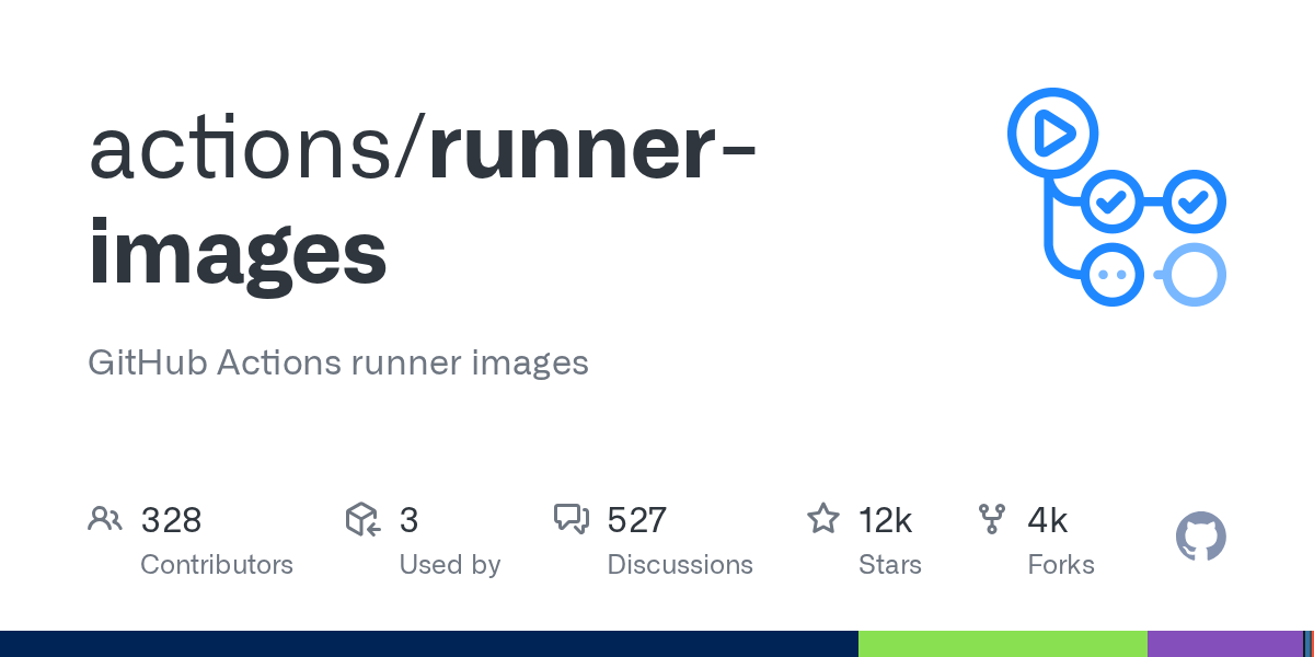 Issues · actions/runner-images