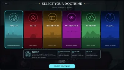 Everfront screenshot 6