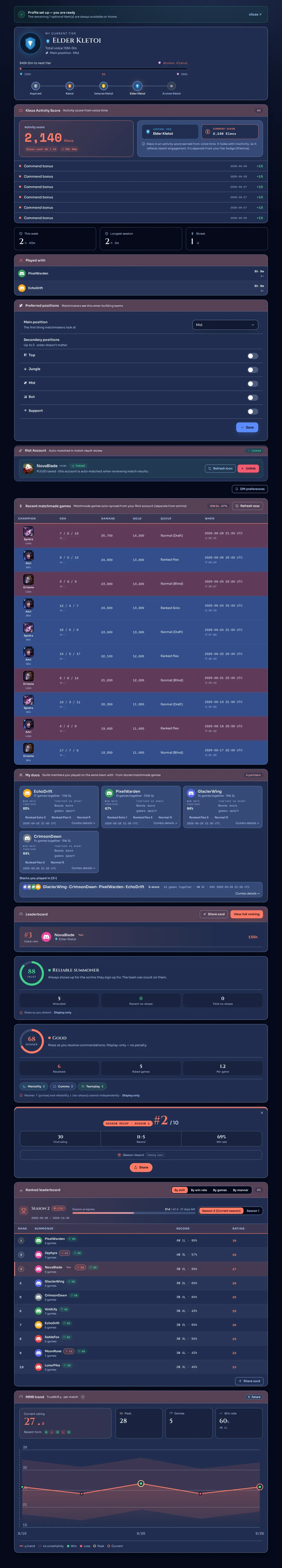 Member profile