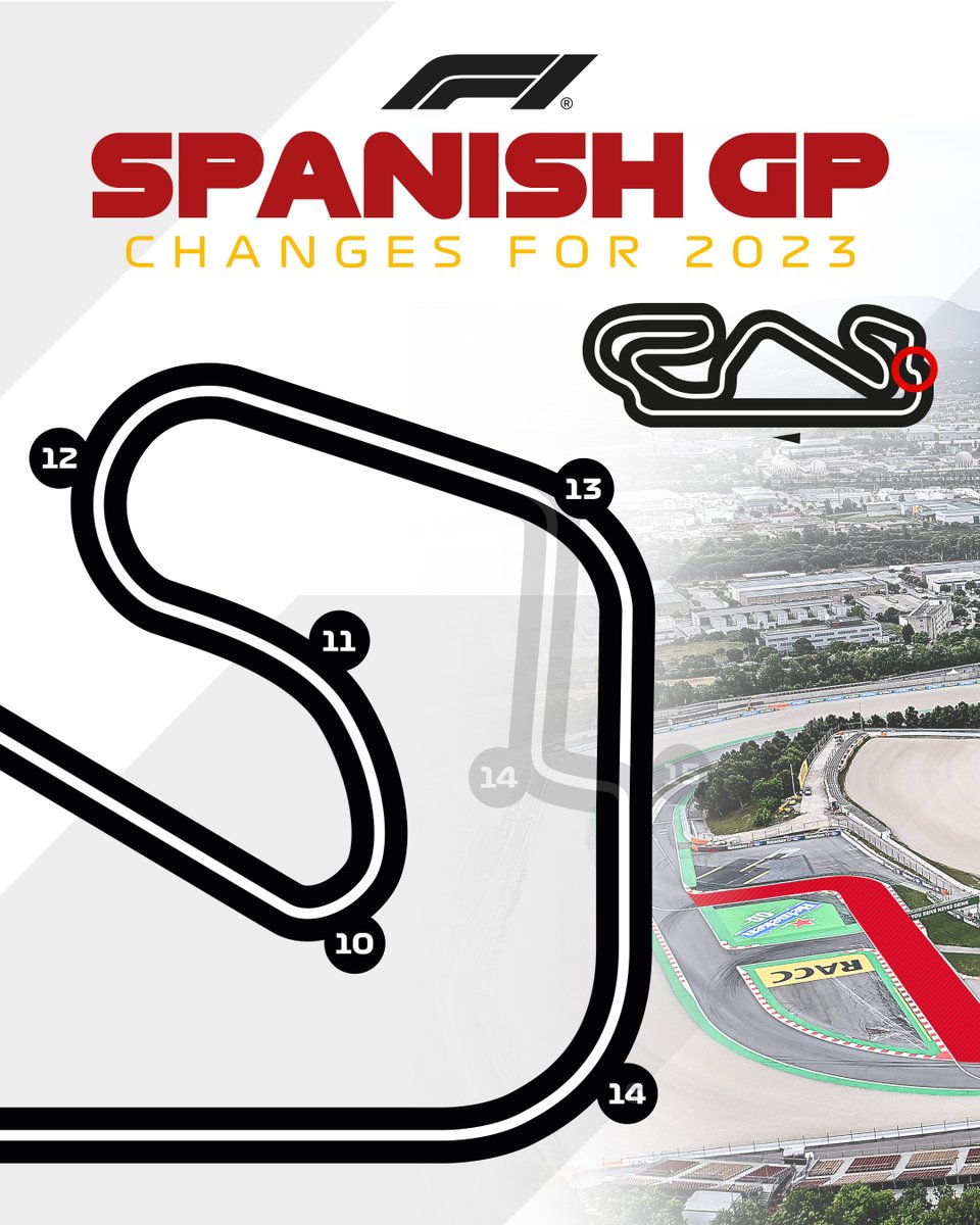 From Formula 1 (@F1)