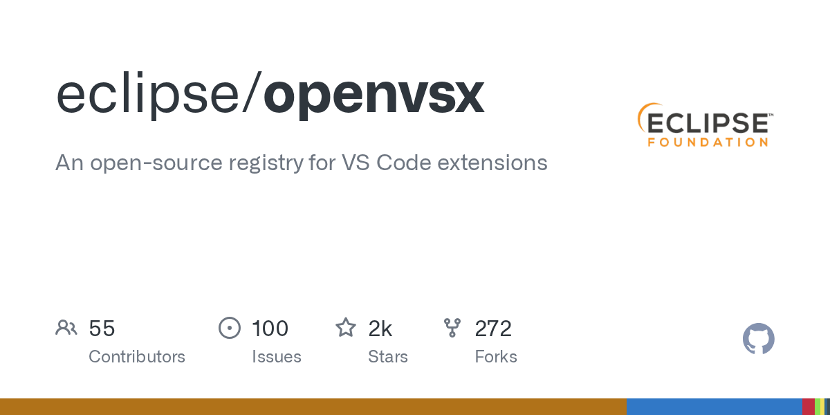 Publishing Extensions
