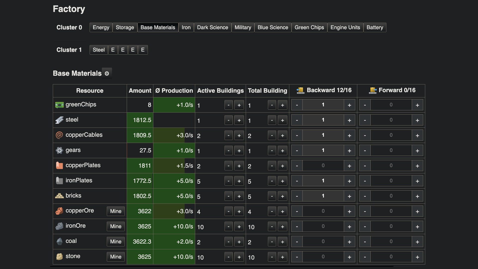 Incremental Factory screenshot 5