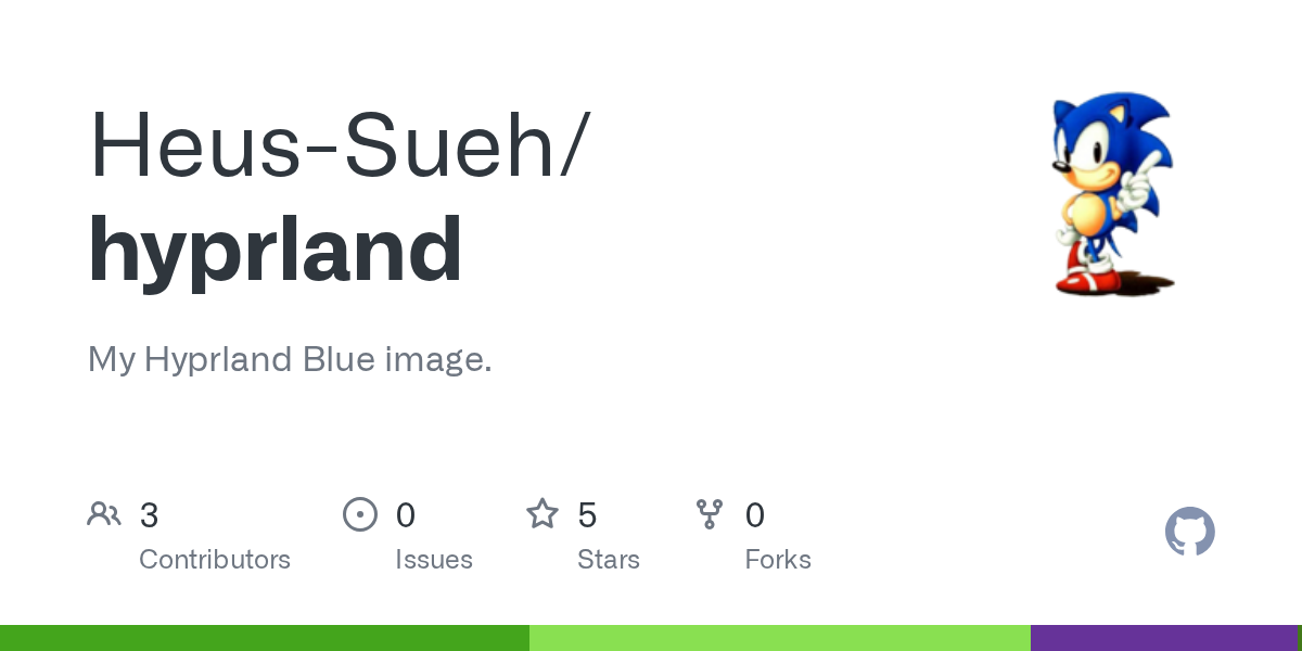 GitHub - Heus-Sueh/hyprland: My Blue image.