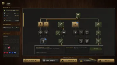 Everfront screenshot 1