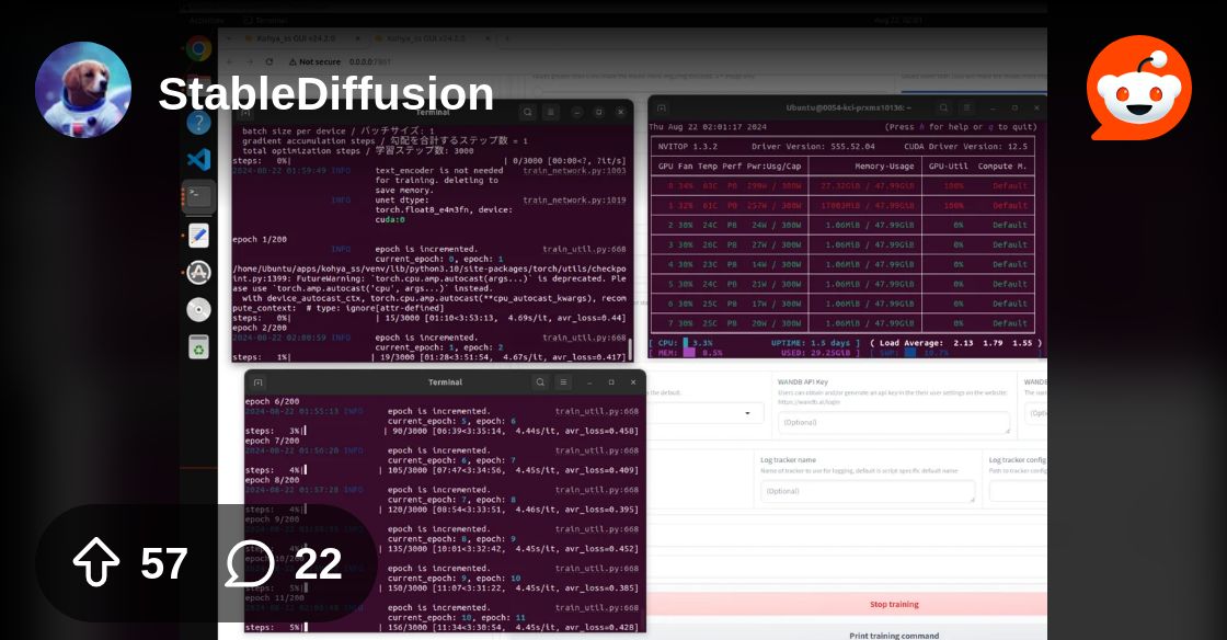 From the StableDiffusion community on Reddit: FLUX LoRA Rank 128 Ko...