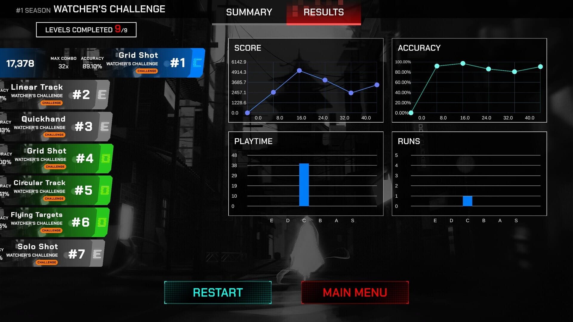 Dot Clicker screenshot 7
