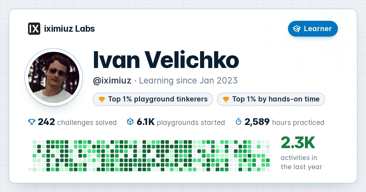 Ivan Velichko (@iximiuz) · Learner profile | iximiuz Labs